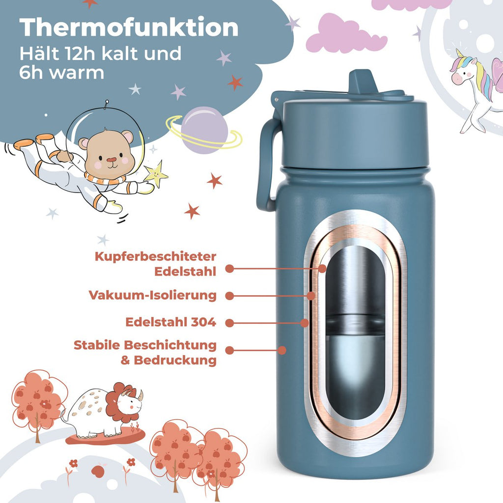 Thermo kinderdrinkfles RVS - hond & kat blauw