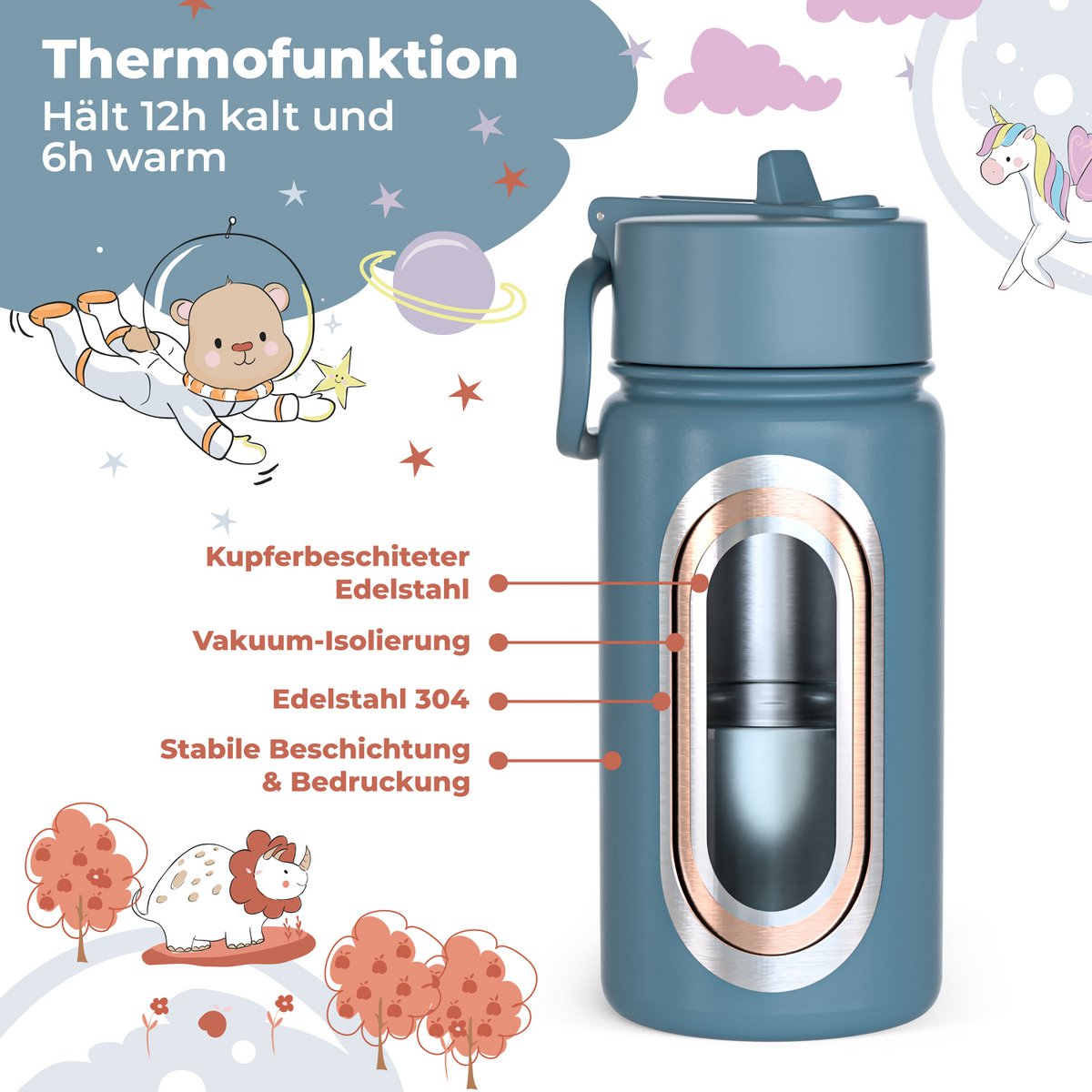 Thermo kinderdrinkfles RVS - hond & kat blauw