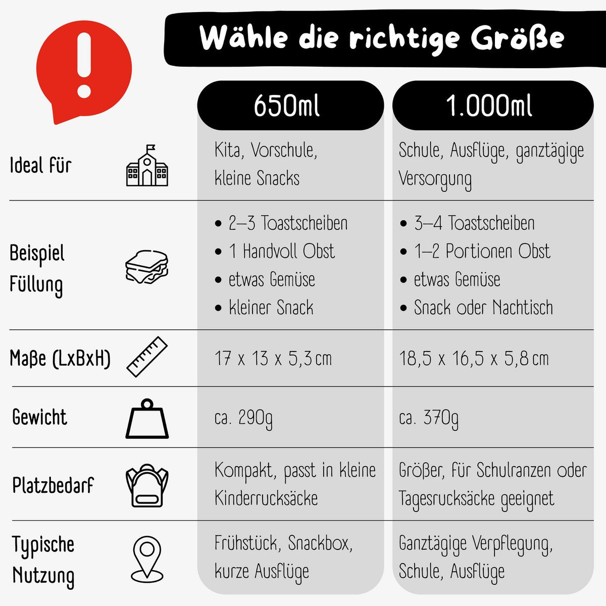 Leaf kan met compartimenten, licht en lek -proof - dinosaal zwart