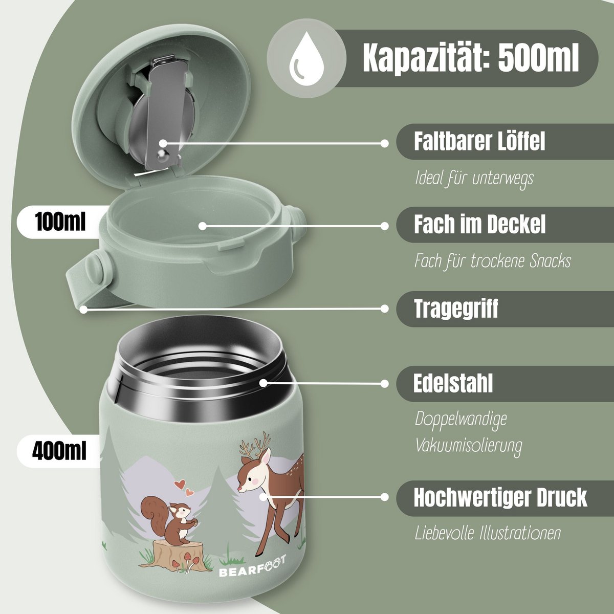 Thermocontainer kinder RVS - Hert Sabei