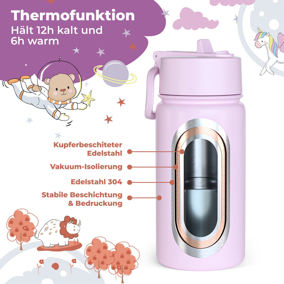 Thermo kinderdrinkfles RVS - hond & kat paars