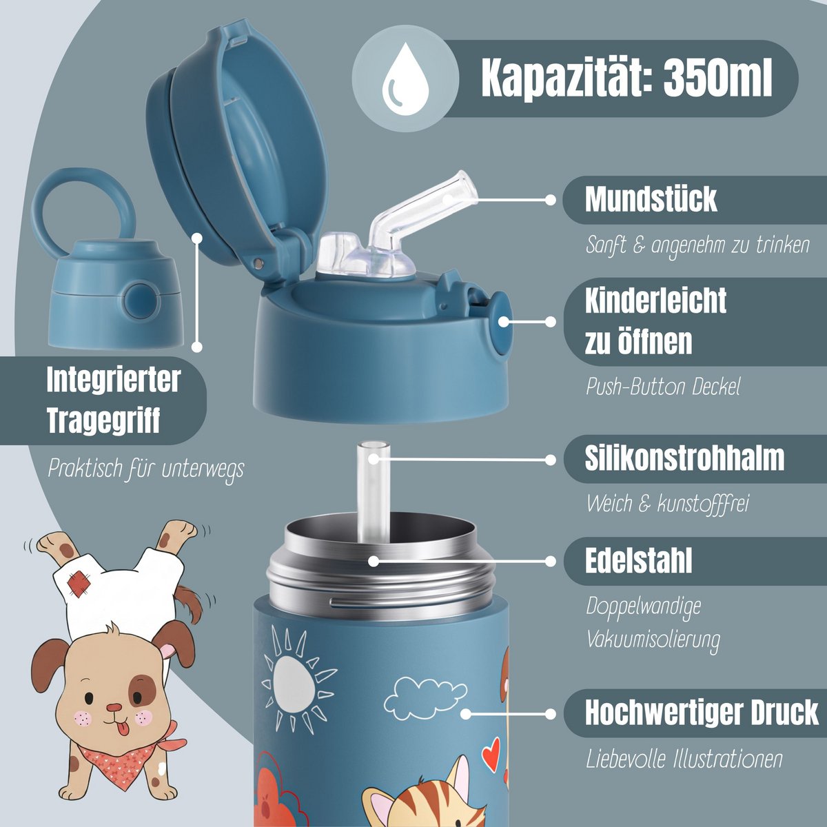Thermo kinderdrinkfles RVS - hond & kat blauw